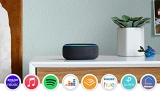 30 miglior affare alexa prime day : Sconto enorme